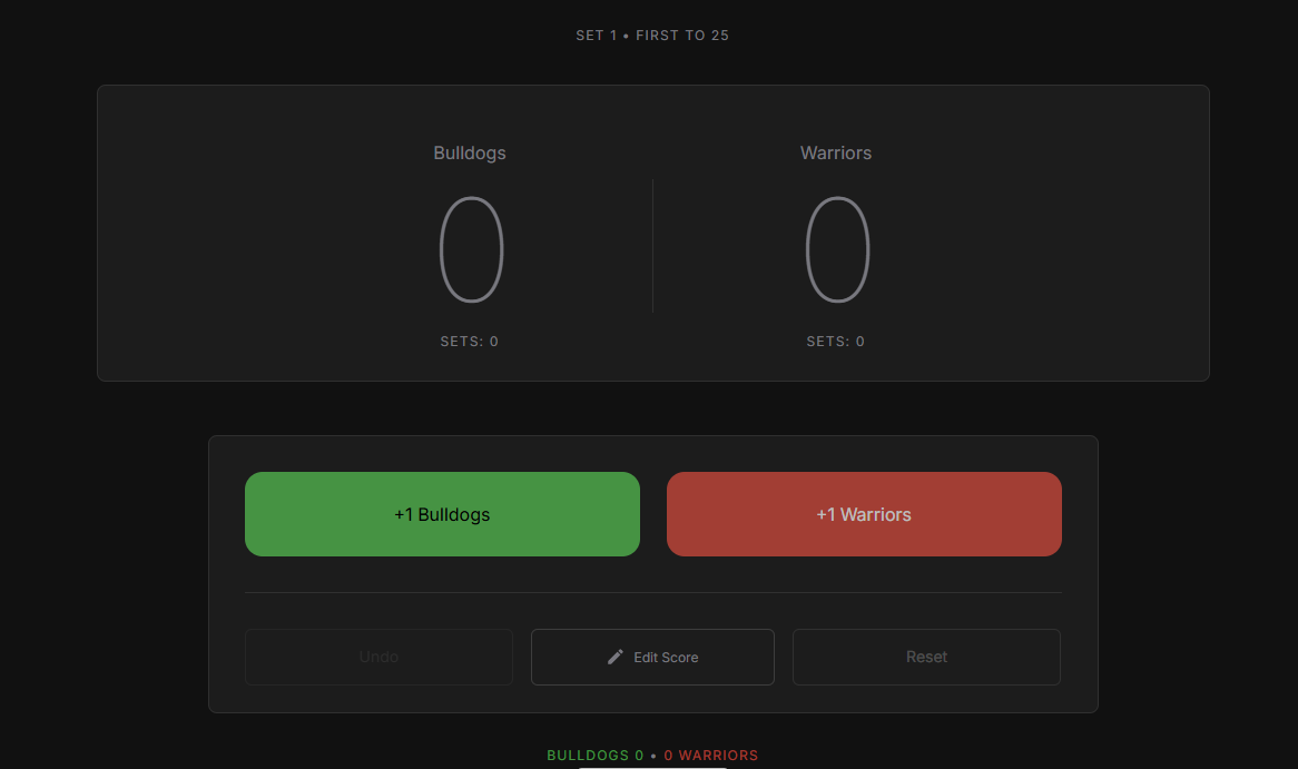 Volleyball Tracker Screenshot